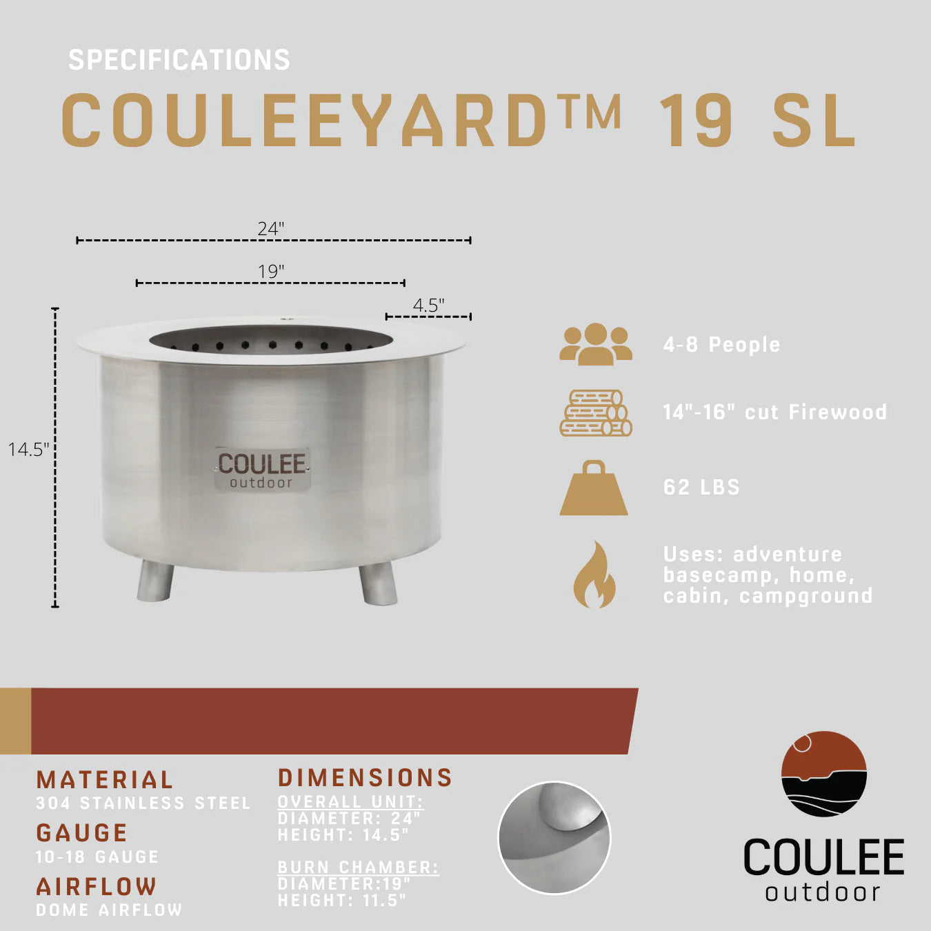 CouleeYard™ Sear Lip Edition