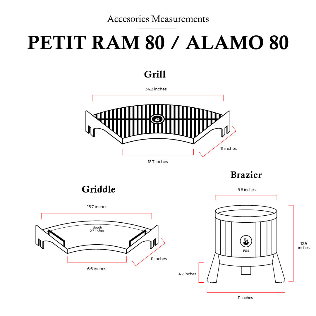 PETIT RAM 80
