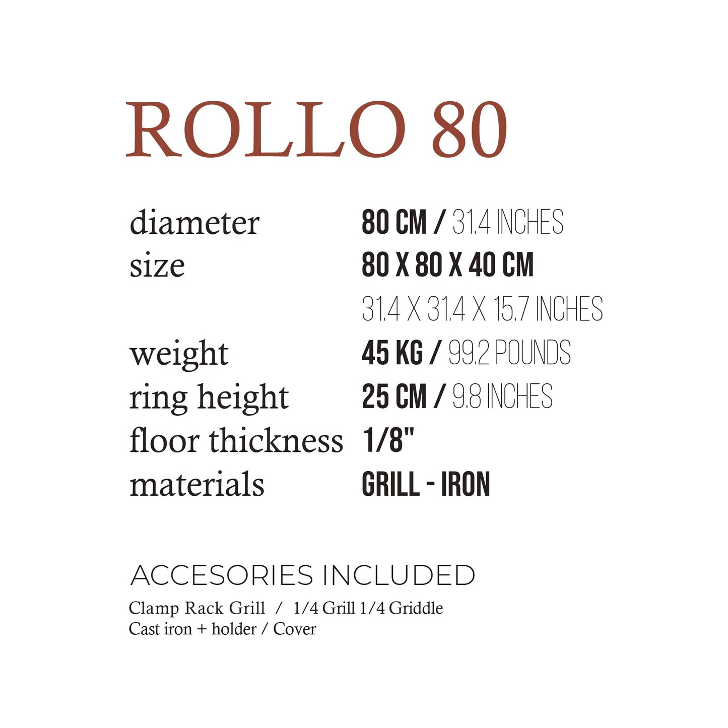 ROLLO