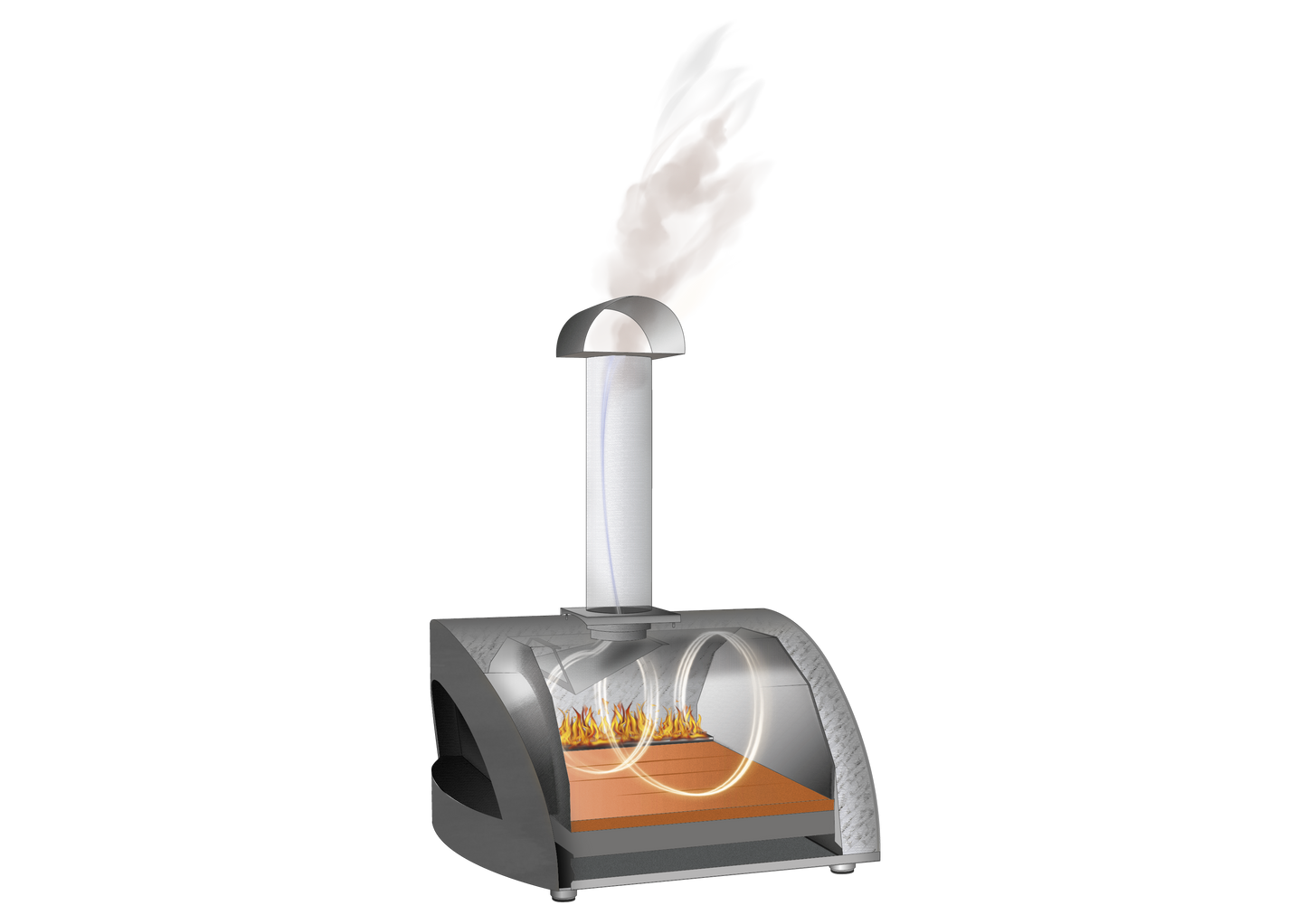 Moderno Portable Pizza Oven